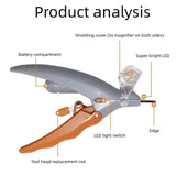 Professional Pet Nail Clipper Scissors