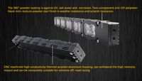2021+ Ford Bronco 40in Roof Light Bar- PRO
