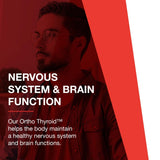 Protocol For Life Balance Ortho Thyroid 90 Vcaps - P3368