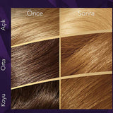 Wella Koleston Supreme 12/0 Very Light Natural Blonde Hair Dye: Long Lasting Color & 100% Gray Coverage, Oil Infused for Healthy Hair