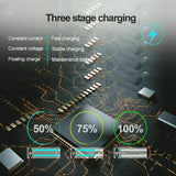 1500mAh Automatic Smart Battery Charger 12V Portable Car Auto Trickle Maintainer