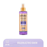 Restorex Hair Care Cream with Collagen & Biotin - Volumizing, Nourishing, and Strengthening for All Hair Types