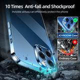 Clear Case For iPhone