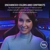 Razer Kiyo Pro Streaming Webcam