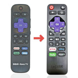 Anderic Substitute for RCA RC-AFIR ROKU TV Remote Control [RRLF16]