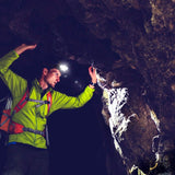 Rechargeable 6 Modes Headlamp 20000 Lumen