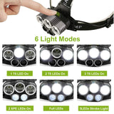 Rechargeable 6 Modes Headlamp 20000 Lumen