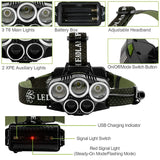 Rechargeable 6 Modes Headlamp 20000 Lumen