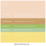 Restorative Set