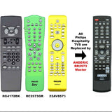 Anderic Substitute for Philips RC2084409/01 TV Remote Control [RR2573]