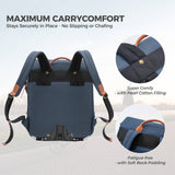 Folding Bike Handlebar Bag Backpack - 8.3L