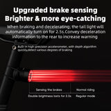 Q1 MAX Multi-functional Brake Taillight