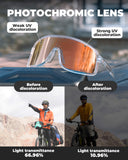 SP350 Photochromic Cycling Glasses
