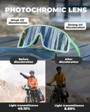 SP350 Photochromic Cycling Glasses