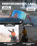 SP350 Photochromic Cycling Glasses