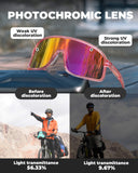SP350 Photochromic Cycling Glasses