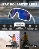 SP350 Polarized Cycling Glasses