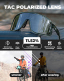 SP350 Polarized Cycling Glasses