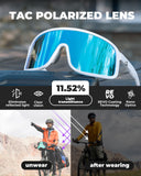 SP350 Polarized Cycling Glasses