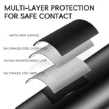 Stainless Steel Insulated Sports Water Bottle with Straw