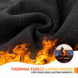 Thermal Cycling Skull Cap