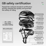 Ultra-Light In-Mold Bicycle Safety Helmet