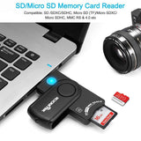Rocketek DOD Military USB Common Access CAC Memory Card Reader