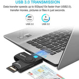 Rocketek DOD Military USB Common Access CAC Memory Card Reader