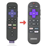 Anderic Substitute for Roku RC-GR4 Streaming Remote Control 3226000205 [RCGZ1, NO GAME KEYS / HEADPHONE JACK]
