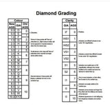 Round 3.25 ct Fancy Intense Pink VS1 IGI Certified Lab Grown HPHT Diamond Round