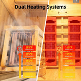 Rövia Aurora 3-Person Indoor Hybrid Sauna Room With Infrared And 4.5KW Steam Heater [Made-To-Order] (SAK41592)