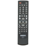 Anderic Substitute for Philips RC2573GR TV Remote Control [RR2573]