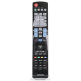 Anderic Substitute For LG AKB73715608 Standard TV Remote Control | IR | AKB73715608