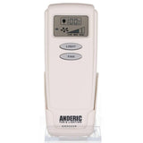 Anderic Substitute for Hunter CHQ8BT7098T Ceiling Fan Remote Control [RR7099T]