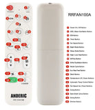 Anderic Substitute for Lasko 2033667 Upright Fan Remote Control [RRFAN100A]