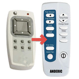 Anderic Substitute for Frigidaire 5304459360 Air Conditioner Remote Control [RRFRIG01]