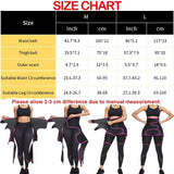 High Waist Trainer Thigh Trimmer, 3 in 1 Body Shaper Weight Loss Butt Black, S/M
