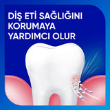 Sensodyne Sensitive Teeth & Gum Whitening Toothpaste for Sensitive Teeth Relief - 2.54 fl oz