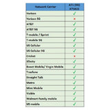 Samsung Galaxy A71 A716U 5G - Fully Unlocked (Refurbished)