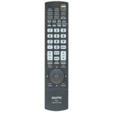 OEM Sanyo GXEA TV Remote Control - GXEA