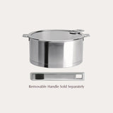 Saucepan with Lid