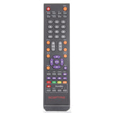 Sceptre E325BV DVD + Sound Bar Combo TV Remote Control - 142022370010C