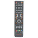 Sceptre X325BV-REM TV/DVD Remote Control