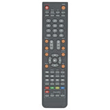 Sceptre X325BV-REM TV/DVD Remote Control