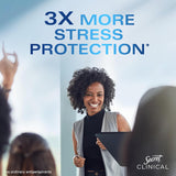 Secret Clinical Strength Antiperspirant Deodorant for Women, 3X Stress Protection, 72hr Sweat & Odor Protection, PH Balancing Minerals, Invisible Solid, Completely Clean Scent, 2.6 oz