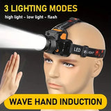 Sensor Headlights Built-in Battery USB Rechargeable 3 Modes of Portable Flashlight