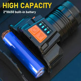 Sensor Headlights Built-in Battery USB Rechargeable 3 Modes of Portable Flashlight