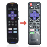 Anderic Substitute for Sharp LC-RCRUDCA-20A ROKU TV Remote Control LCRCRUDCA20A [RRLC16]