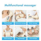 Shiatsu Neck Back Massager Shoulder Massager with Heat