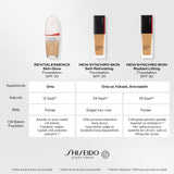 Shiseido Synchro Skin Radiant Lifting Foundation 120 30ml